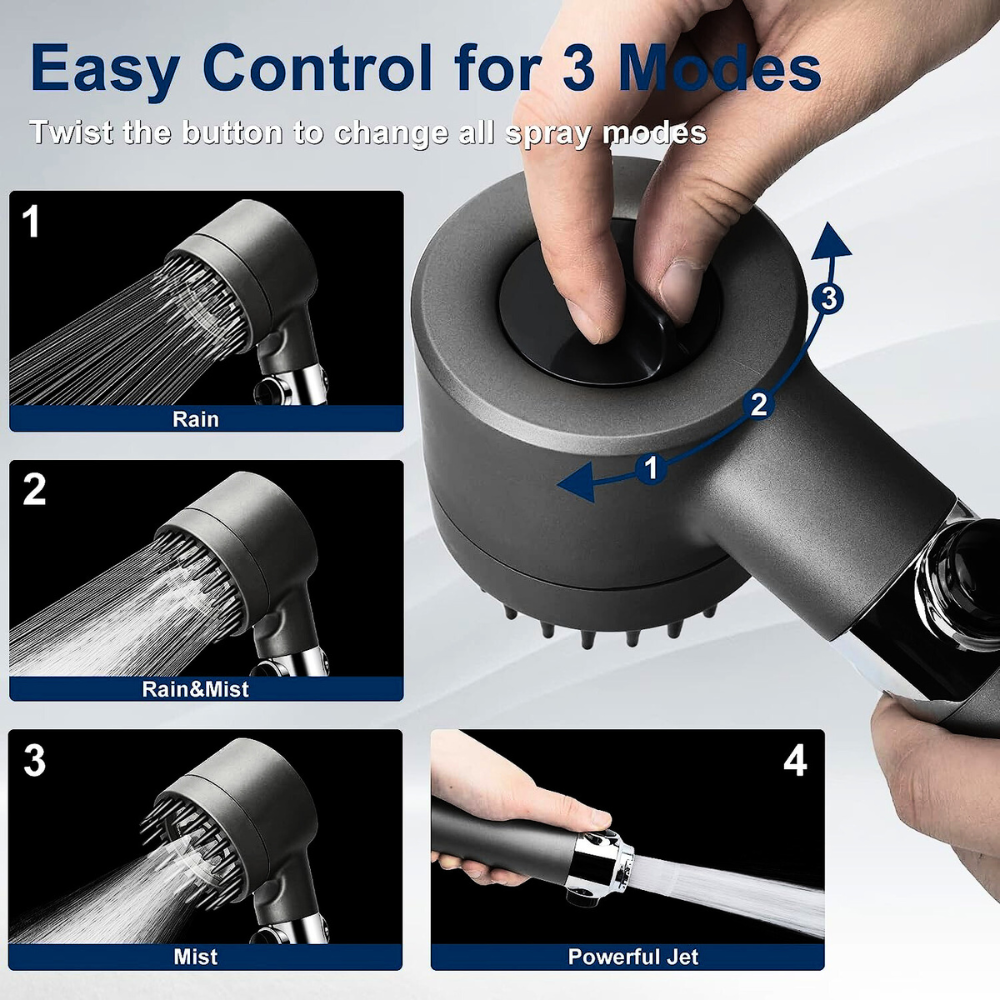 AquaMist™ Filtered Shower Head