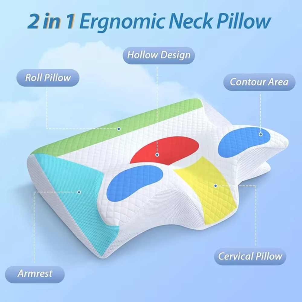 SleepWell™ | Ergonomic Neck Pillow
